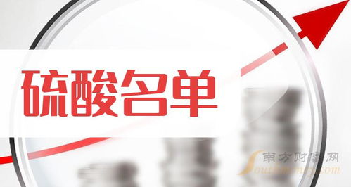 創(chuàng)業(yè)板硫產(chǎn)業(yè)鏈上市企業(yè) 技術(shù)突破與綠色發(fā)展雙輪驅(qū)動